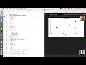 LiteGraph: customize a plotly graph