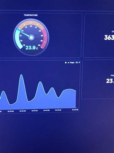 #iot #esp32 #esp8266 #engineering #vwireiot