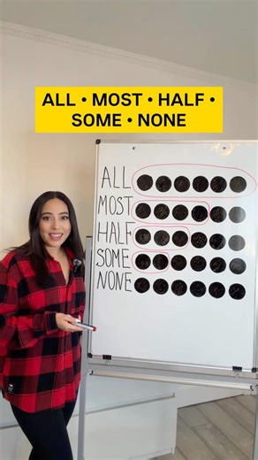All, Most, Half, Some, None Explained Visually 👀 #learnenglish #englishgrammar #quantifiers