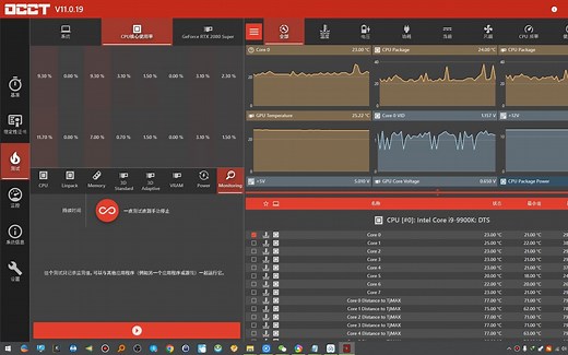 OCCT Perestroika 11.0.19电源功耗检测工具简称OCCT电源检测工具