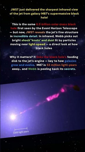 JWST Captures Clearest‑Ever View of M87’s Black Hole Jet!