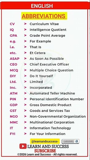 20 Common English Abbreviations You Need to Know! 📚 #EnglishLearning