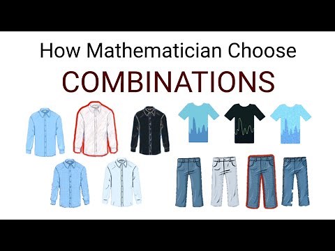 How to Solve Counting Problems.(Permutations and Combinations in a Nutshell) Nutshell Maths - 1