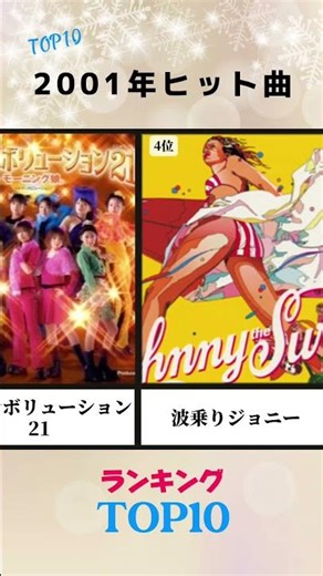 2001年ヒット曲まとめ