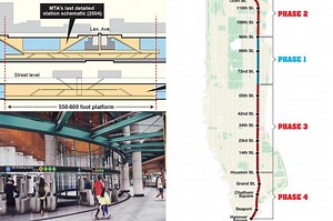 MTA review of East Harlem subway expansion finds $300M in savings — after Post revealed massive costs