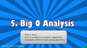 Top 5 CS Job Interview Questions