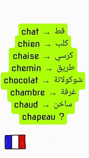 vocabulaires,mots commence par Ch , apprendre le français facilement,cours en ligne