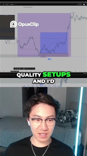 Trade Like a Pro Spotting Quality Setups & Avoiding Losers