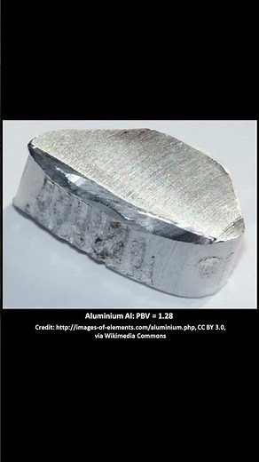 Pilling-Bedworth Ratio: How Passivation Works #shorts