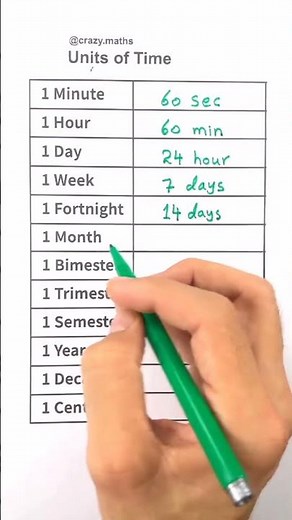 The Magic of Math Tricks You Never Knew! #MagicOfMath #MathTricks #EasyMath #Mathematics #Algebra