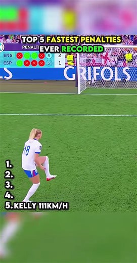 Fastest Penalties in Football History