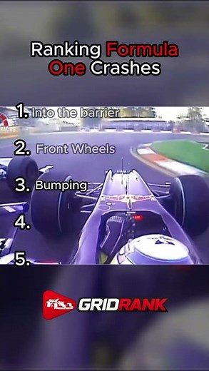 Ranking Formula One Crashes 🏎️💥