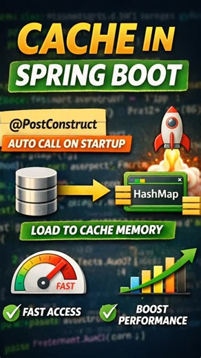 RATIKANT NAYAK on Instagram: "DB ko har baar hit karna = performance slow ❌ In-memory cache = lightning fast ⚡ Is reel mein maine dikhaya kaise Spring Boot + @PostConstruct use karke application startup pe hi config data cache kar sakte ho 🚀 Simple concept, real-world use 💯 Save this reel for later 🔖 #SpringBoot #JavaDeveloper #BackendDevelopment #SpringBootTips #javareels"