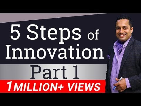 5 Steps of Innovation | Part 1 | Hindi | By Dr Vivek Bindra | Leadership Trainer