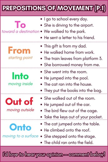 PREPOSITIONS OF MOVEMENT | English Grammar | Improve English grammar quickly