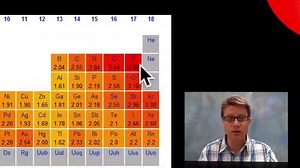 Weaker Bonds in Biology | Biology for Non-Majors I