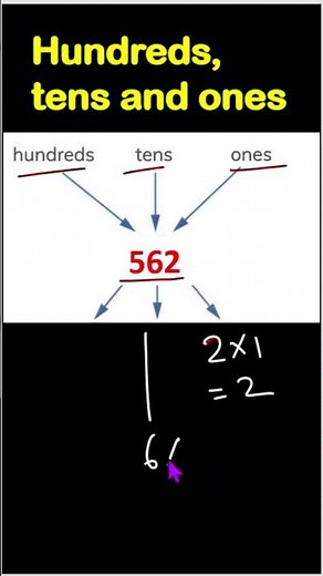 Place Value Super Easy! | Hundreds, Tens & Ones Explained