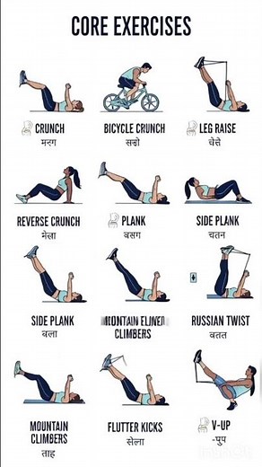 🔥 “Ultimate Core Power Workout – Burn Fat, Build Strength!”#weeklyworkout #eassyworkout