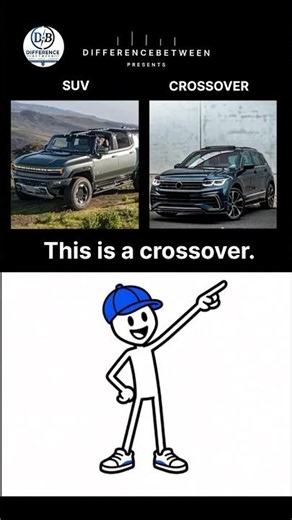 SUV vs Crossover 🚗 The Real Difference Explained