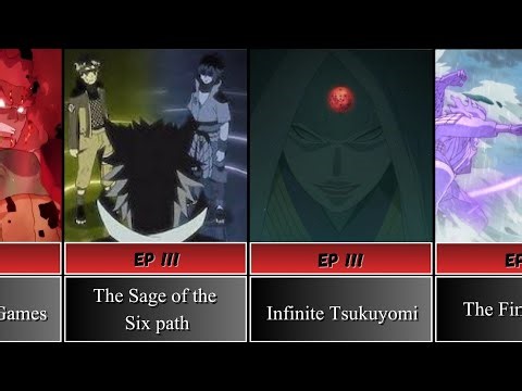 Best Naruto Episode l Unforgettable Scene – Anime Breakdown #naruto #anime