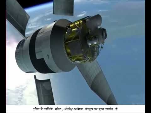 CCC Nielit Chapter 1 in Hindi - BASIC USES OF COMPUTER- कंप्यूटर के बेसिक उपयोग