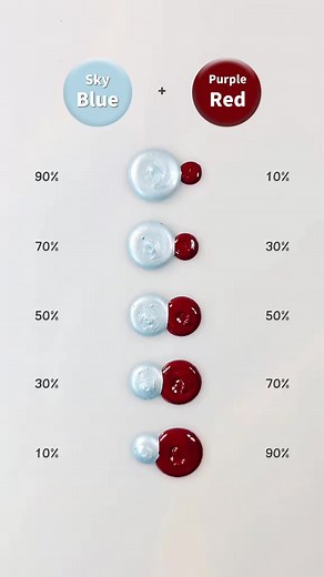 184K views · 1.1K reactions | Sky Blue + Purple Red Color Mixing Shades  . . #colormixing #paintmixing #art #colors #artvideo #foryou #painting #satisfying | Color Mixing Zone | Facebook