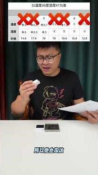 Is the moisture content in the thermometer and hygrometer all this high now#Thermometer#Hy