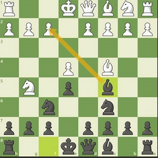 The Chess Opening That Changes Everything