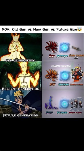 Old Gen vs New Gen vs Future Gen💥🤯 #naruto #anime