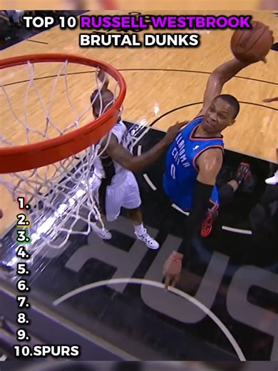 Top 10 Russell Westbrook's Best Dunks in Basketball