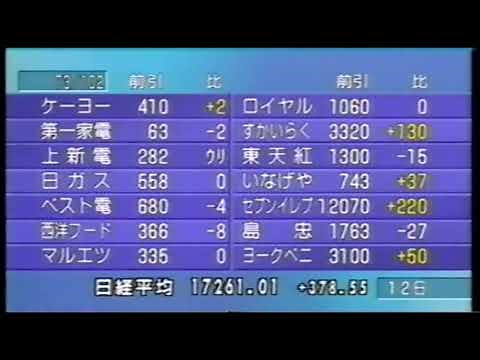 2000 年5月 12日 株式ニュース