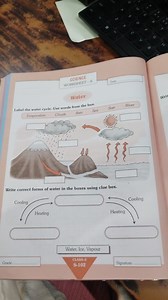 Label the water cycle using the following words:Evaporation, C... | Filo