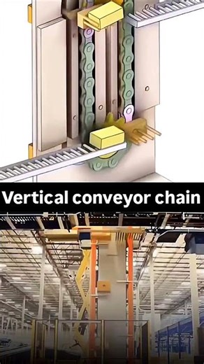 Vertical Conveyor Chain: Elevating Efficiency, Layer by Layer! 🔗⬆️