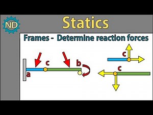 Statics - Frames (Determine Reaction Forces)