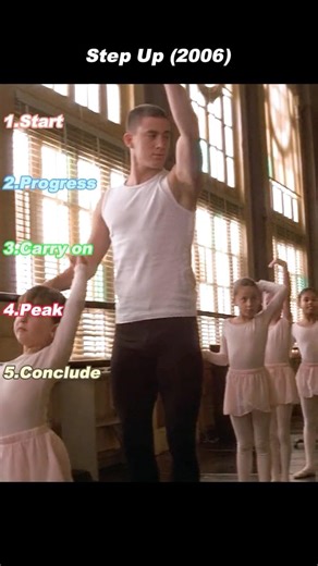 Step Up (2006) — Tyler Apologizes to Nora