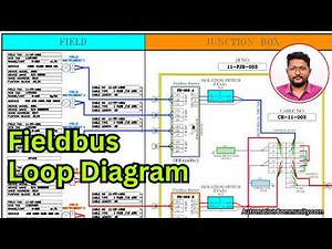 Fieldbus Loop Diagram - Wiring Explained