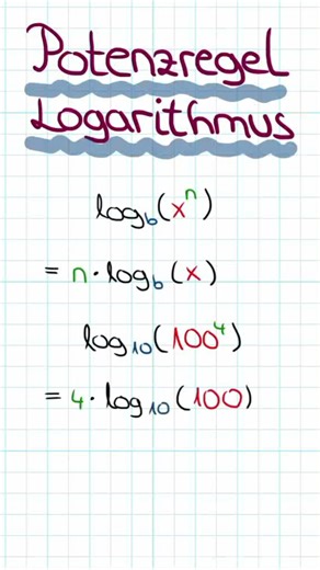 POTENZREGEL bei LOGARITHMUS (LOGARITHMUSGESETZE EINFACH erklärt! / Mathe lernen in 20 Sekunden)🧠