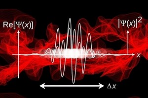 Visualizing Quantum Time Evolution using Qiskit