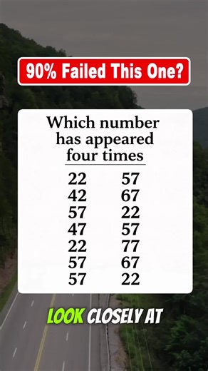 Which Number Appears Four Times in This Quiz?