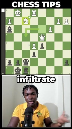 How to Attack Correctly in Chess (Beginner Guide)