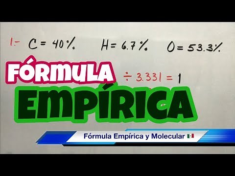 Fórmula Empírica de un Compuesto (Parte 1)
