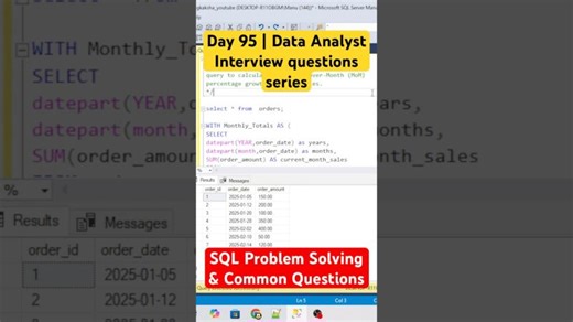 SQL Interview Prep: Common Questions and Problem Solving | Coding Kaksha posted on the topic | LinkedIn