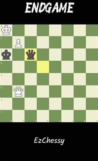 Funny Chess Memes: Discover Hilarious Chess Puzzles