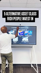 5 Alternative Asset Class Rich People Invest In | Dipo Adesina