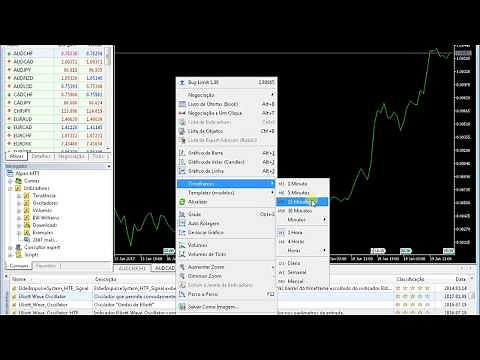 Como alterar a hora do MetaTrader