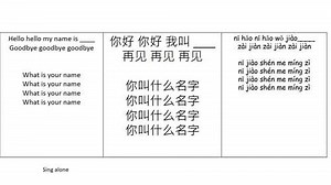Hello! Good-Bye! 你好！ 再见！