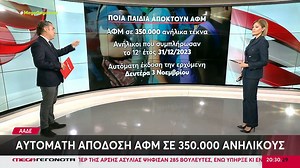 ΑΑΔΕ: Αυτόματη απόδοση ΑΦΜ σε πάνω από 350.000 ανηλίκους άνω των 12 ετών