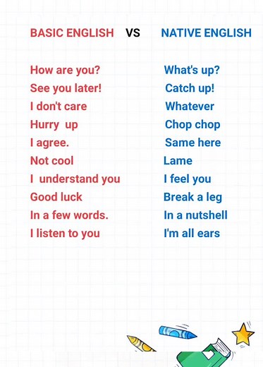 Master English Easily: Basic vs Native English Comparison