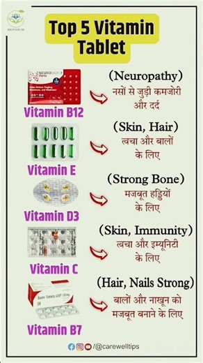 5 vitamin teblet#medical #youtubeshorts #science