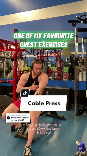 Effective Cable Press Exercises for Chest Growth